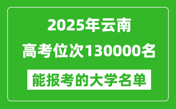 2025云南高考位次130000名能報(bào)考什么大學(xué)？附能上大學(xué)名單