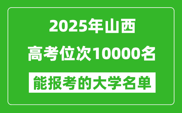 2025山西高考位次10000名能報(bào)考什么大學(xué)？附能上大學(xué)名單