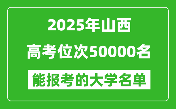 2025山西高考位次50000名能報考什么大學(xué)？附能上大學(xué)名單
