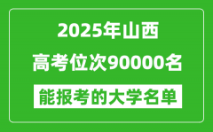 2025山西高考位次90000名能報考什么大學？附能上大學名單