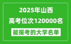 2025山西高考位次120000名能報考什么大學？附能上大學名單