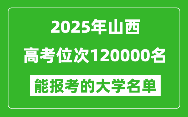 2025山西高考位次120000名能報(bào)考什么大學(xué)？附能上大學(xué)名單