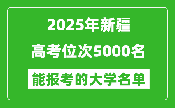 2025新疆高考位次5000名能報考什么大學(xué)？附能上大學(xué)名單