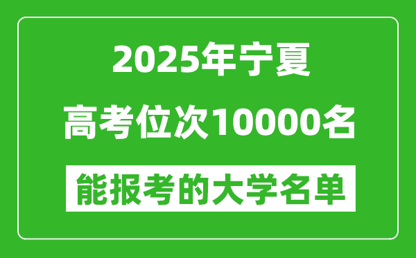 2025寧夏高考位次10000名能報(bào)考什么大學(xué)？附能上大學(xué)名單