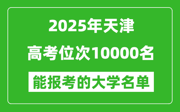 2025天津高考位次10000名能報考什么大學(xué)？附能上大學(xué)名單