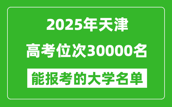 2025天津高考位次30000名能報(bào)考什么大學(xué)？附能上大學(xué)名單
