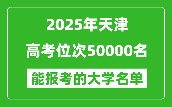 2025天津高考位次50000名能報考什么大學(xué)？附能上大學(xué)名單