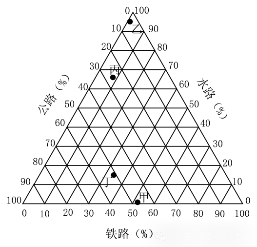 2025年江西高考地理試卷真題及答案解析(完整版)
