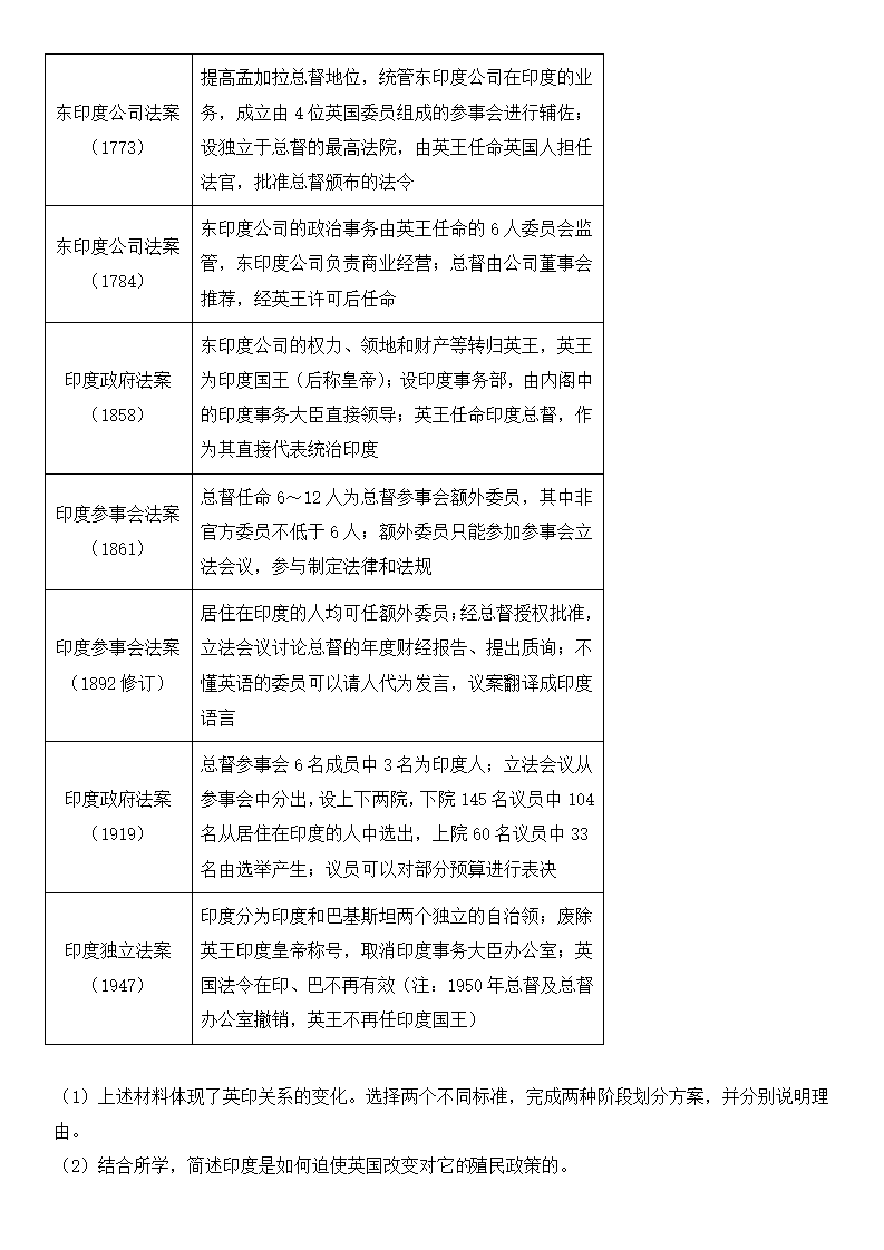 2025年北京高考?xì)v史試卷真題及答案解析(完整版)