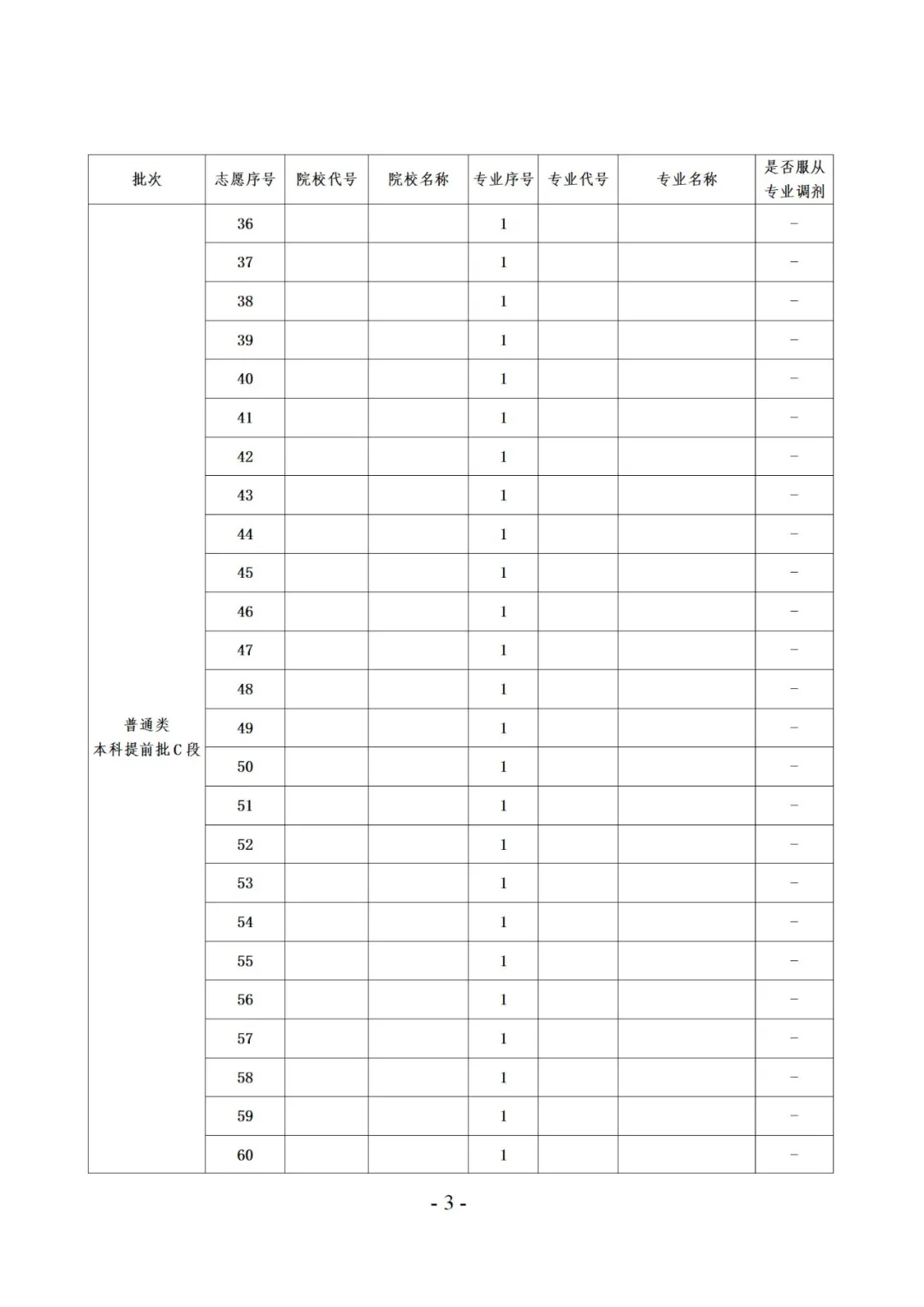2025貴州高考志愿填報表范本模板,附志愿樣表及填報技巧