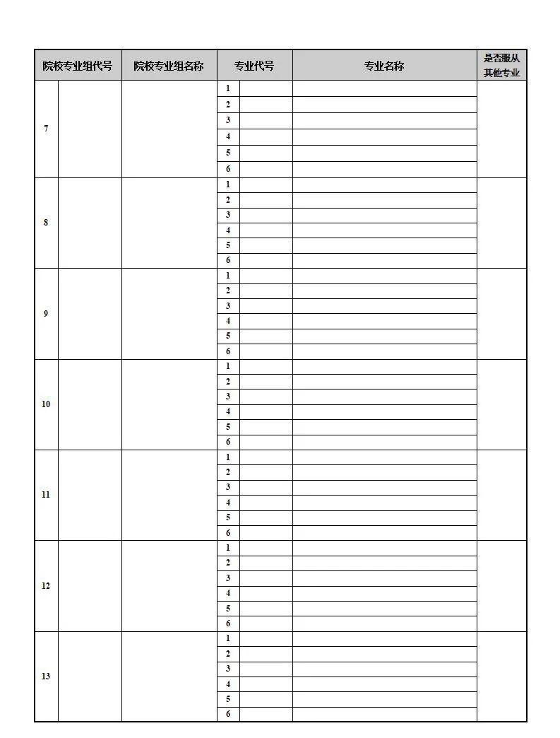 2025江蘇高考志愿填報表范本模板,附志愿樣表及填報技巧