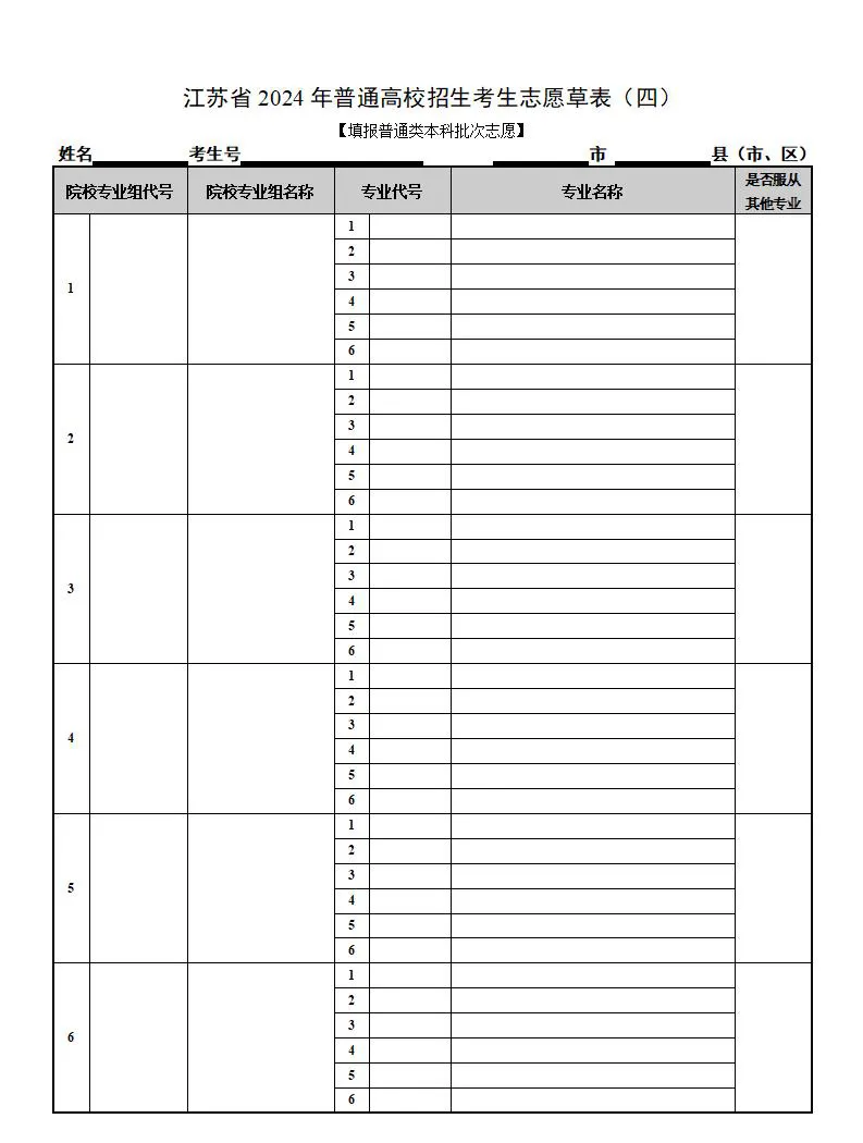 2025江蘇高考志愿填報表范本模板,附志愿樣表及填報技巧