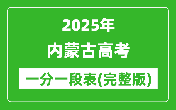 2025內(nèi)蒙古高考一分一段表,高考位次排名查詢(完整版)