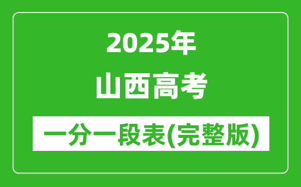 2025山西高考一分一段表,高考位次排名查詢(完整版)
