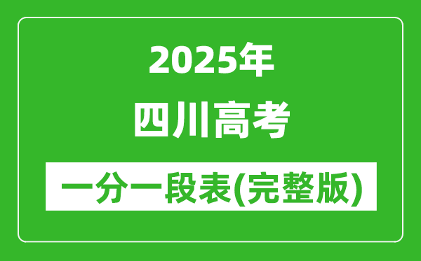 2025四川高考一分一段表,高考位次排名查詢（完整版）