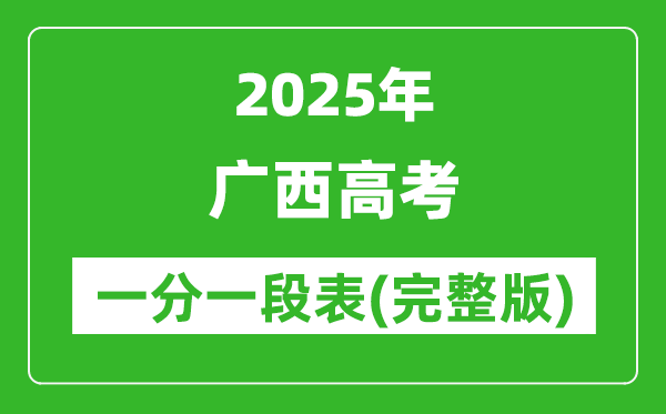 2025廣西高考一分一段表,高考位次排名查詢（完整版）