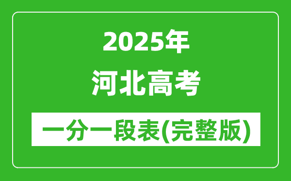 2025河北高考一分一段表,高考位次排名查詢(xún)（完整版）