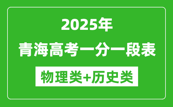 青海高考分?jǐn)?shù)線(xiàn)2025年一分一段表（歷史類(lèi)+物理類(lèi)）