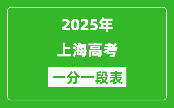 上海高考分?jǐn)?shù)線2025年一分一段表(歷史類+物理類)