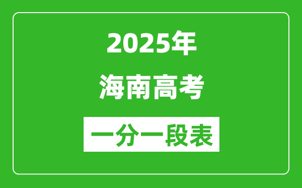 海南高考分?jǐn)?shù)線2025年一分一段表(高考成績分?jǐn)?shù)段)