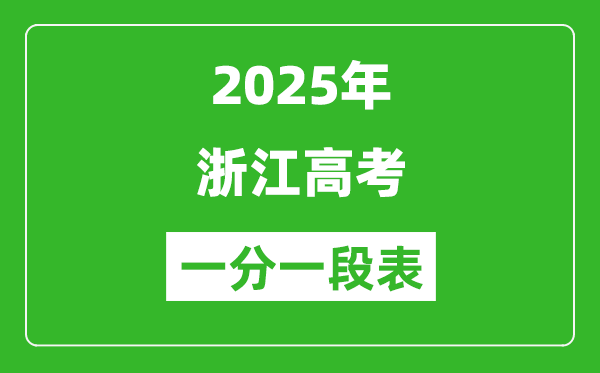 浙江高考分數(shù)線2025年一分一段表（高考成績分數(shù)段）