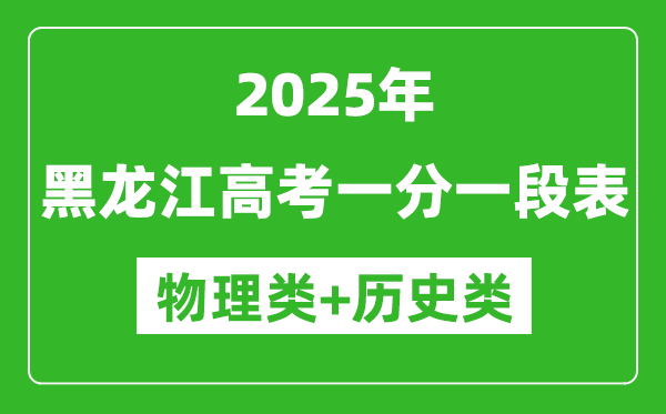 黑龍江高考分?jǐn)?shù)線2025年一分一段表(歷史類+物理類)