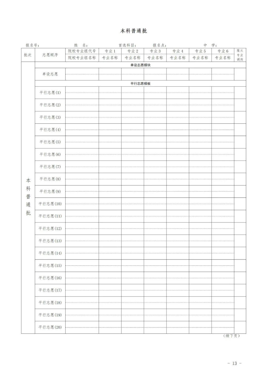 2025甘肅高考志愿填報(bào)表范本模板,附志愿樣表及填報(bào)技巧