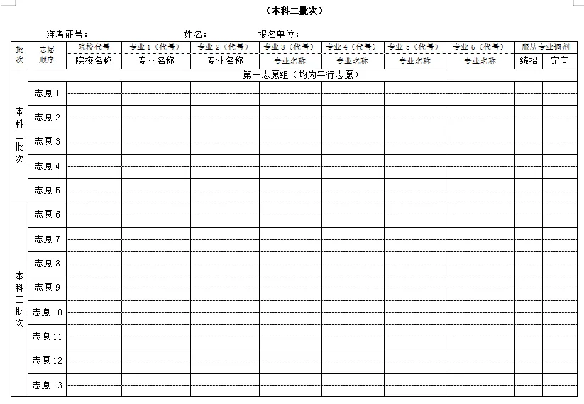 2025新疆高考志愿填報(bào)表范本模板,附志愿樣表及填報(bào)技巧