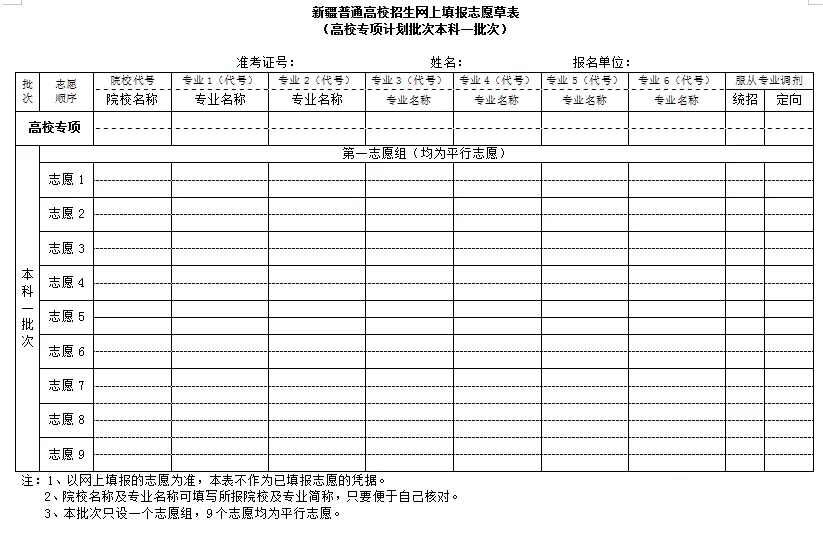 2025新疆高考志愿填報(bào)表范本模板,附志愿樣表及填報(bào)技巧