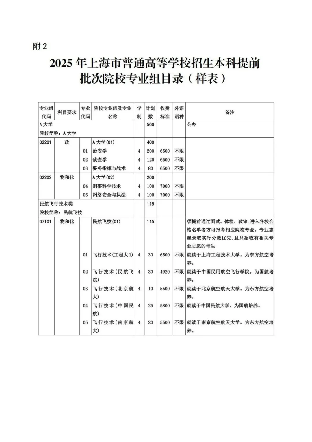 2025上海高考志愿填報表范本模板,附志愿樣表及填報技巧