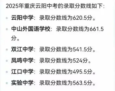 2025年重慶中考錄取分?jǐn)?shù)線一覽表(含歷年分?jǐn)?shù)線)