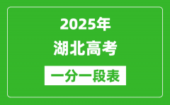 2025年湖北高考一分一段表_首選物理+首選歷史