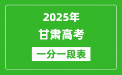 2025年甘肅高考一分一段表_物理類+歷史類成績分檔表