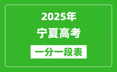 2025年寧夏高考一分一段表_物理組/歷史組考生成績一分段表