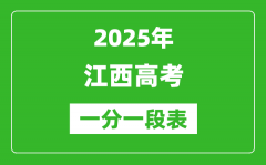 2025年江西高考一分一段表_物理類和歷史類成績分布表