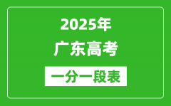 2025年廣東高考一分一段表_物理類+歷史類分?jǐn)?shù)分段統(tǒng)計表