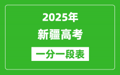 2025年新疆高考一分一段表_理科+文科考生成績分布表